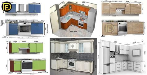 Amazing Standard Kitchen Dimensions - Daily Engineering