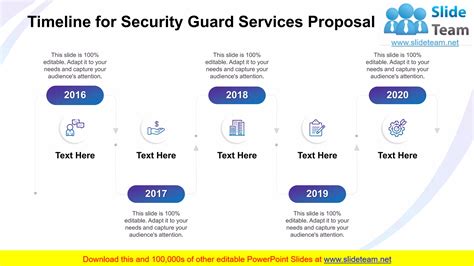 Security Guard Services Proposal Template Powerpoint Presentation Slides Ppt