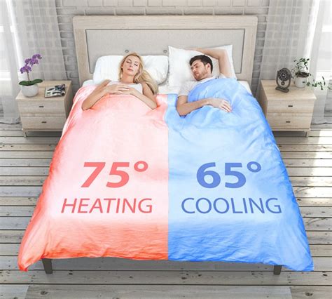 Smartduvet Breeze: Dual-Zone Temp Self-Making Bed – Novelty Gift Ideas