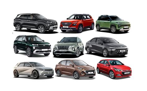 hyundai india sells record  units   suv share