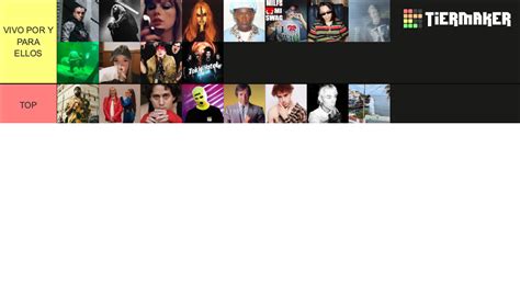 My Top Singers Tier List Community Rankings Tiermaker