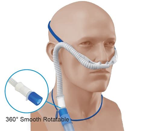 High Flow Nasal Cannula Health Aid Bd