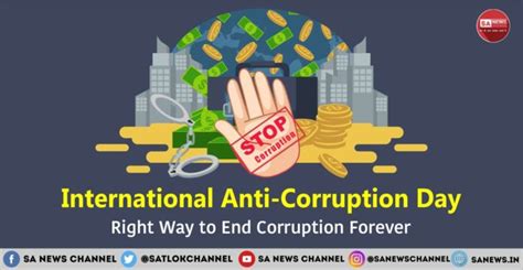 International Anti Corruption Day Theme History India Rank In Cpi