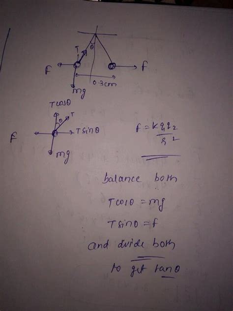 30 Two Small Identical Spheres Each Of Mass 1 G And Carrying Same