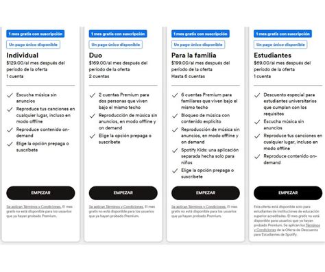 Spotify Premium M Xico Nuevos Precios Planes Y Tips Off