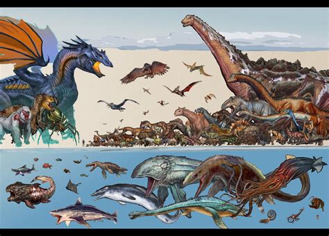 Ark Dino Comparison, updated to feature the Moschops, Purlovia ...