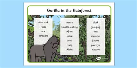 Gorilla Rainforest Word Mat Teacher Made Twinkl