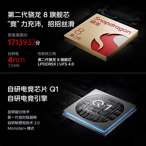 Iqoo Neo9与iqoo Z9 Turbo终极对决：谁才是性价比之王？