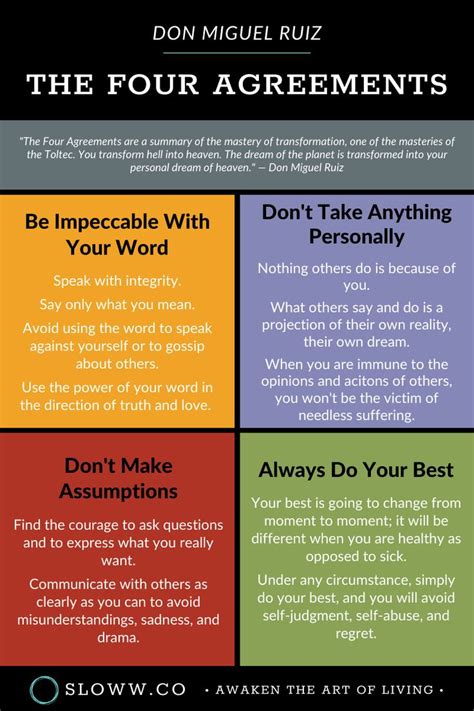 "The Four Agreements" by Don Miguel Ruiz (Book Summary + Infographics ...