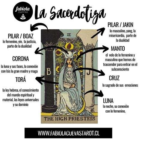 La Suma Sacerdotiza Y Su Simbolog A Tarot Lectura De Tarot Tarot