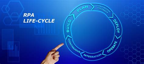 RPA Life Cycle Costs AUTOSMIC