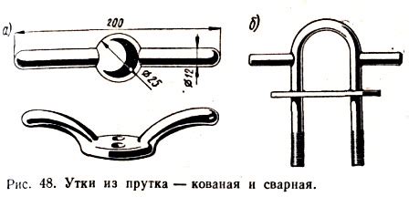 Устройства и снабжение лодок. Швартовка, буксировка. Футштоки.