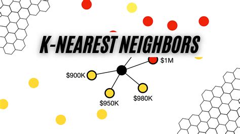 K Nearest Neighbors Knn — How To Make Quality Predictions With