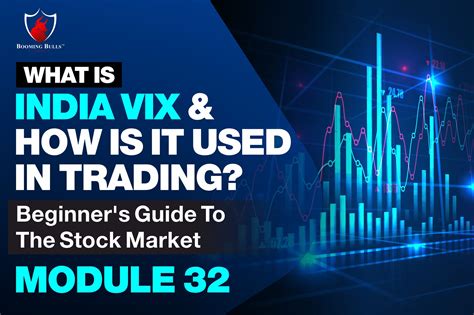 What Is India Vix How Is It Used In Trading Beginner S Guide To