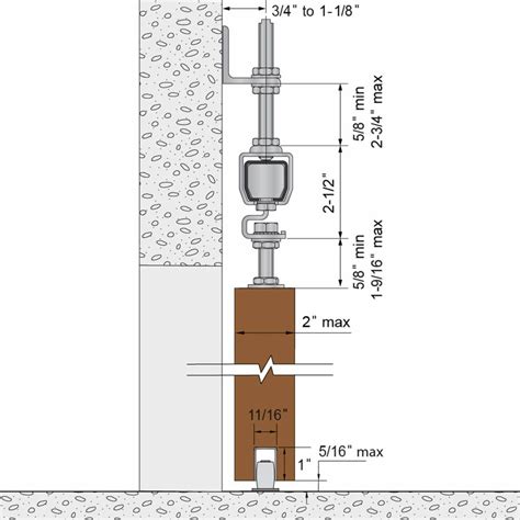 Sliding Door Hardware Kit For Doors Up To Lbs And Up To Thick