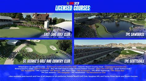 PGA TOUR 2K23 Courses Infographic | 2K Newsroom