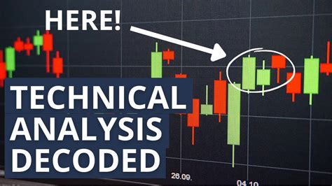 Technical Analysis For Beginners Basics Course With Examples YouTube