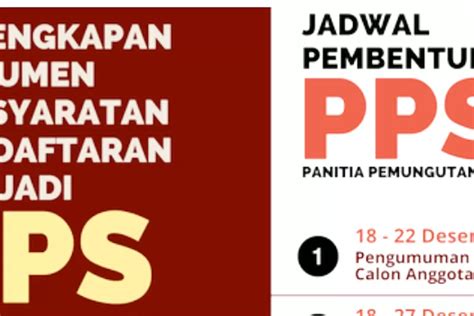 Catat Tanggalnya Siapkan Dokumen Penting Untuk Upload Di Siakba