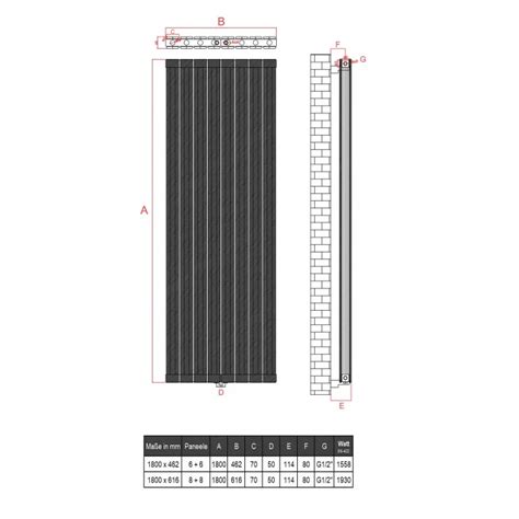 1800x462 Alu Doppellagig Paneelheizkörper Flach Aluminium Horizontal