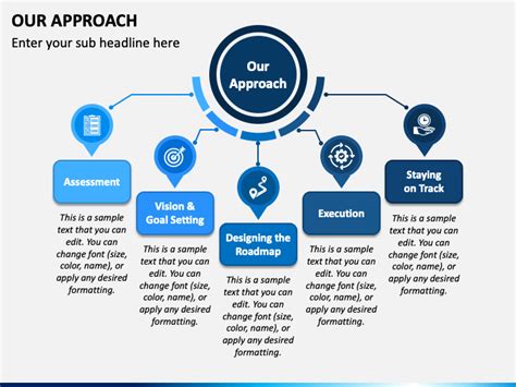 Our Approach PowerPoint and Google Slides Template - PPT Slides 
