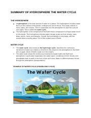 HYDROSPHERE-WATER-CYCLE.docx - SUMMARY OF HYDROSPHERE THE WATER CYCLE ...