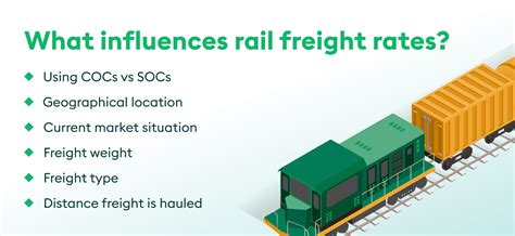 Rail freight overview & benefits [+ lease SOCs 2024]