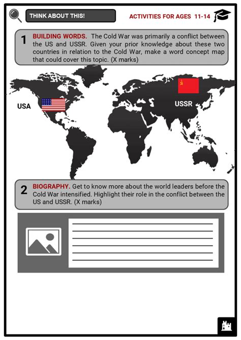 Causes Of The Cold War Facts Worksheets Impact And Summary