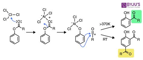 Fries Rearrangement - Detailed Explanation with Mechanism