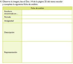 Observa La Imagen Lee El Doc De La P Gina Del Texto Escolar Y