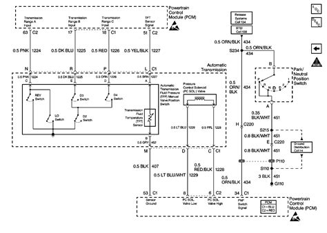 Wireing Diagram Car Radio 1999 Trans Am