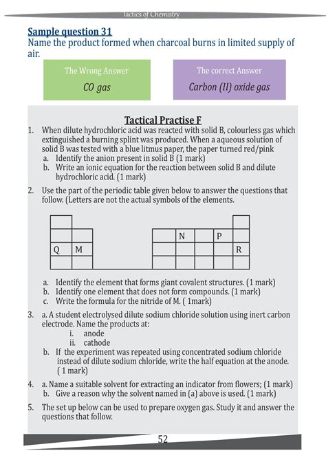 Tactics of Passing Chemistry - jameslanxonline - Page 64 | Flip PDF