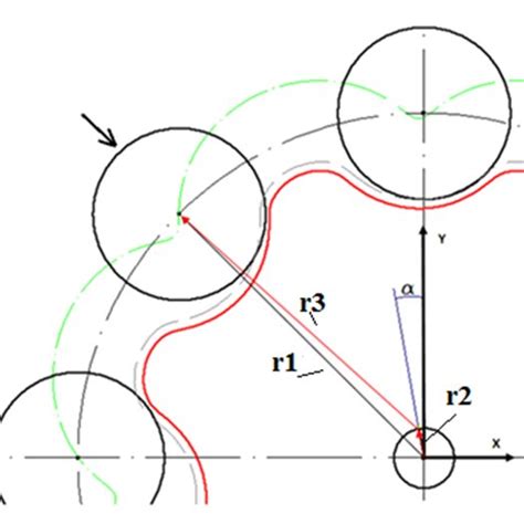 Determination of the gear ratio. | Download Scientific Diagram