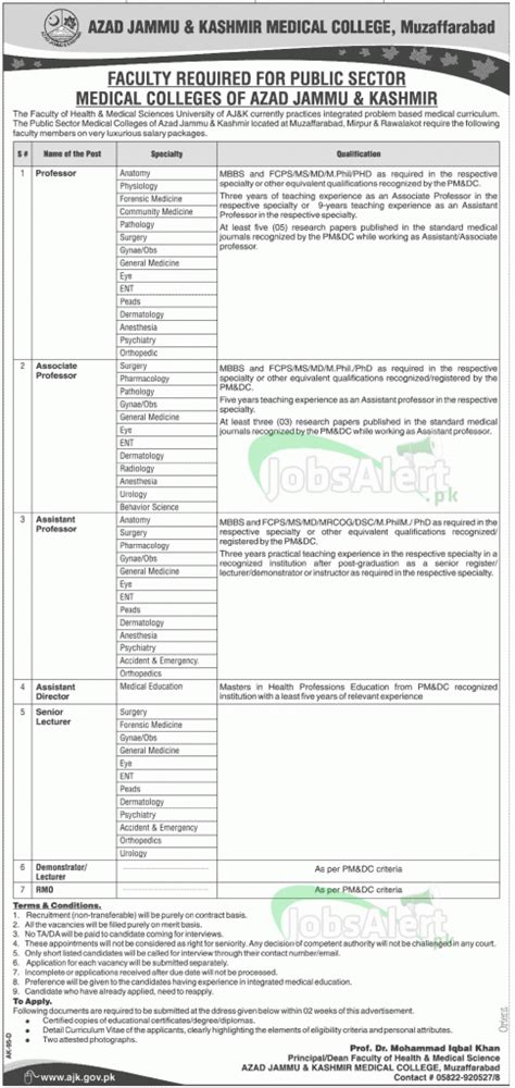 Professor Lecturer Jobs In AJK Medical College Muzaffarabad