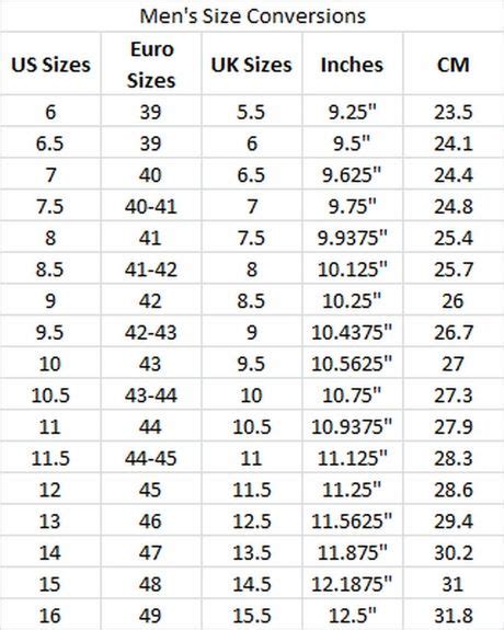 Printable Shoe Size Conversion Chart