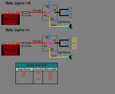 Hella wIring diagram (High Beams) | Ford Explorer - Ford Ranger Forums ...