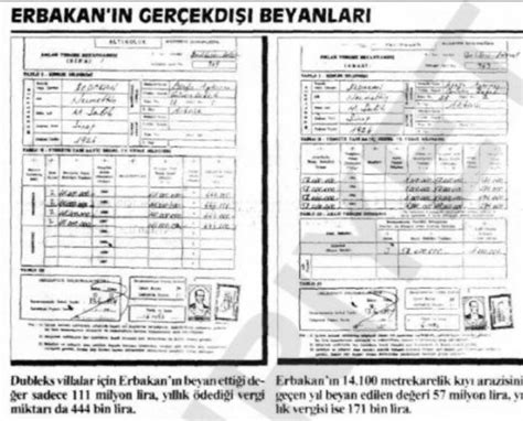 SolHafıza on Twitter RT GunlukArsiv 15 Şubat 1995 Altınolukun CHP