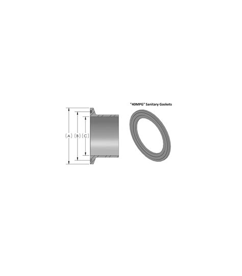 Buy PTFE Tri Clamp Gasket ASME BPE Marco Industries