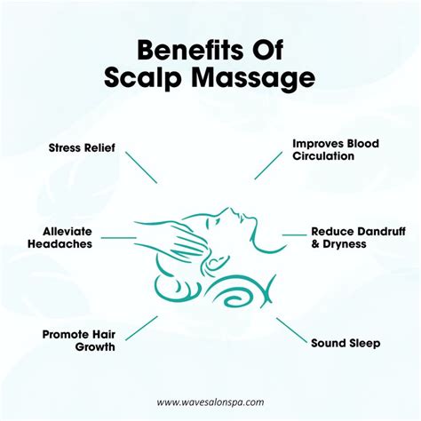 Benefits Of Scalp Massage Scalp Massages Benefits Hair Massage Head