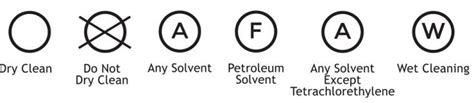 Dry Cleaning Symbols Explained