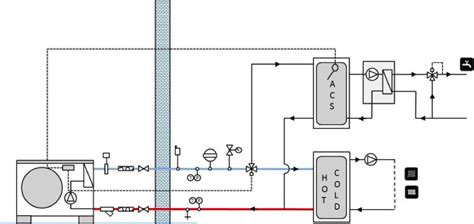 Get Schema Elettrico Daikin