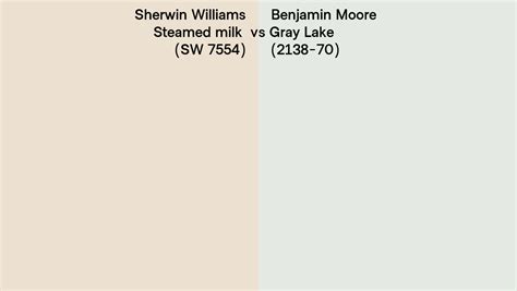 Sherwin Williams Steamed Milk Sw 7554 Vs Benjamin Moore Gray Lake 2138 70 Side By Side