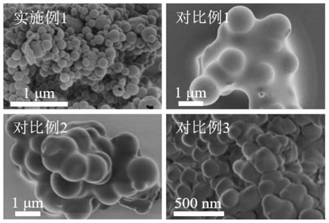 耐高温微胶囊、微胶囊改性热固性树脂及其制备方法与流程