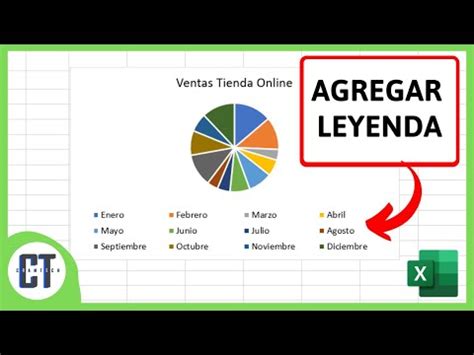 Como Agregar Una Leyenda A Un Gr Fico En Excel Youtube