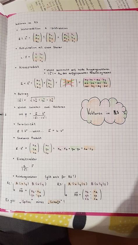 Pinterest Mathe Unterrichten Nachhilfe Mathe Formelsammlung Mathe