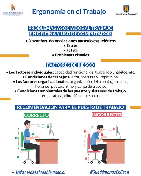 Cuidado F Sico Durante El Teletrabajo Vidasaludable Udec Cl