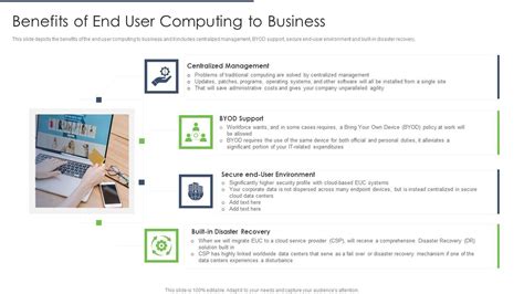 End User Computing Benefits Of End User Computing To Business