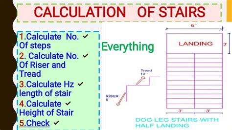 Calculation Of Stairs Step By Step Stair Calculation Formula