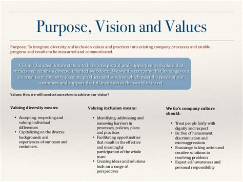 We Go Diversity And Inclusion Framework