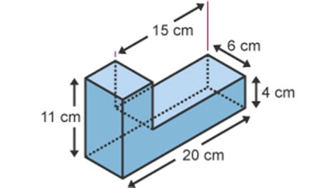 Composite Solids Intermediate And Higher Tier Surface Area And