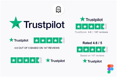 Trustpilot Reviews Design For Figma Graphic Ghost